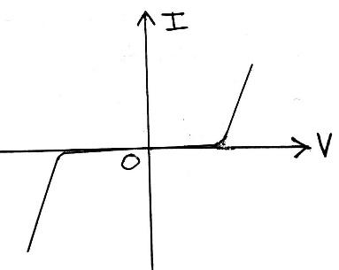 Direct Current Circuit (D.C. Circuit) Class 12 Physics | Notes