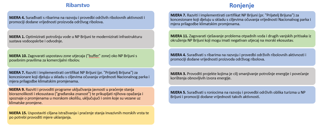 A picture containing graphical user interface

Description automatically generated