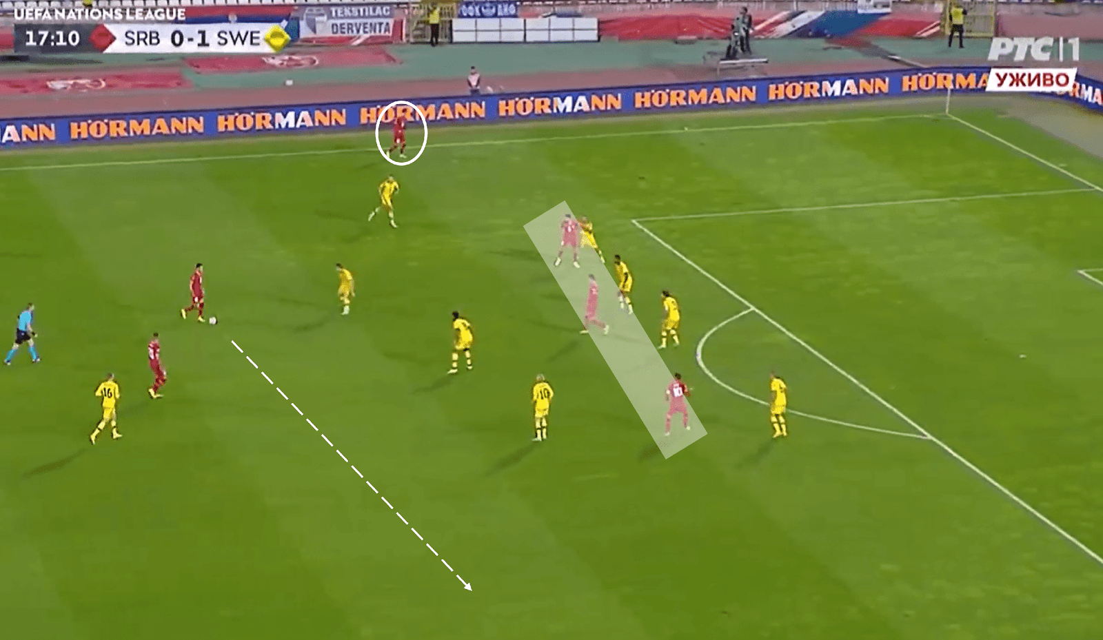 World Cup 2022 Tactical Preview: Serbia tactical analysis tactics