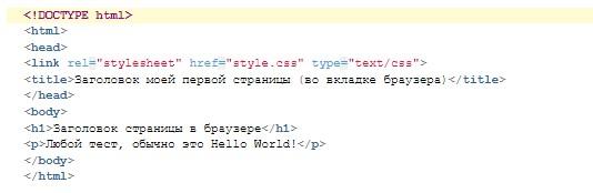 Введение в основы HTML для новичков