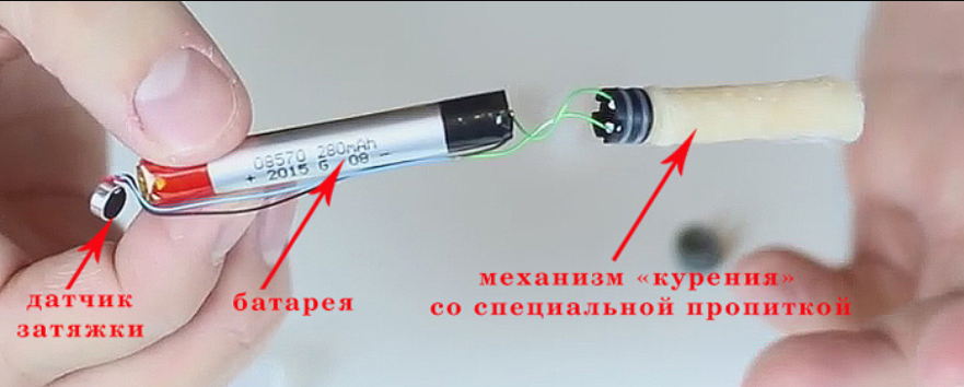 Как сделать электронку