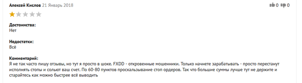 Реальные факты о лжеброкере FXDD: отзывы обманутых клиентов