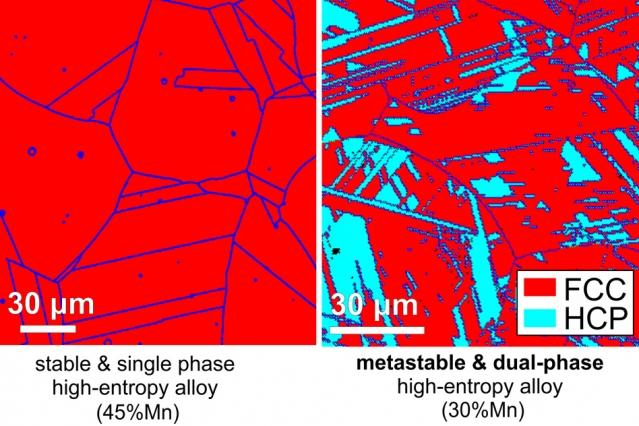 hese images show the crystal configurations, or phases, within samples of metal allo
