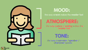 What&#39;s the difference between tone, mood &amp; atmosphere?