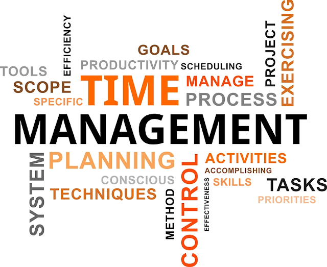 Productivity and Time Management Masterclass