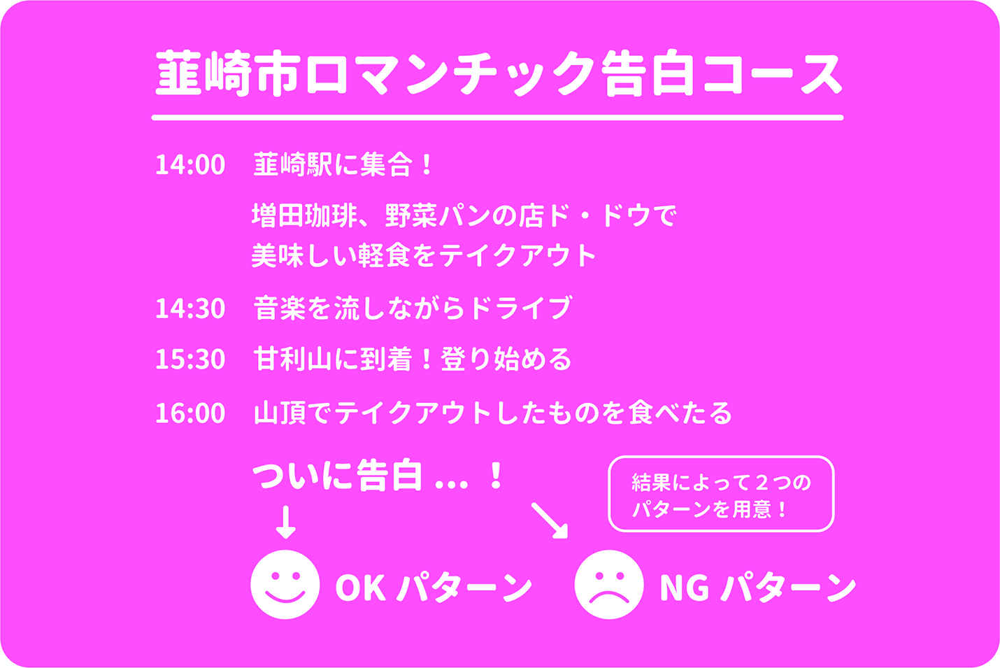 告白するなら韮崎市 成功率を高める ロマンチックデートコース 成功しなくても楽しめる にらレバ