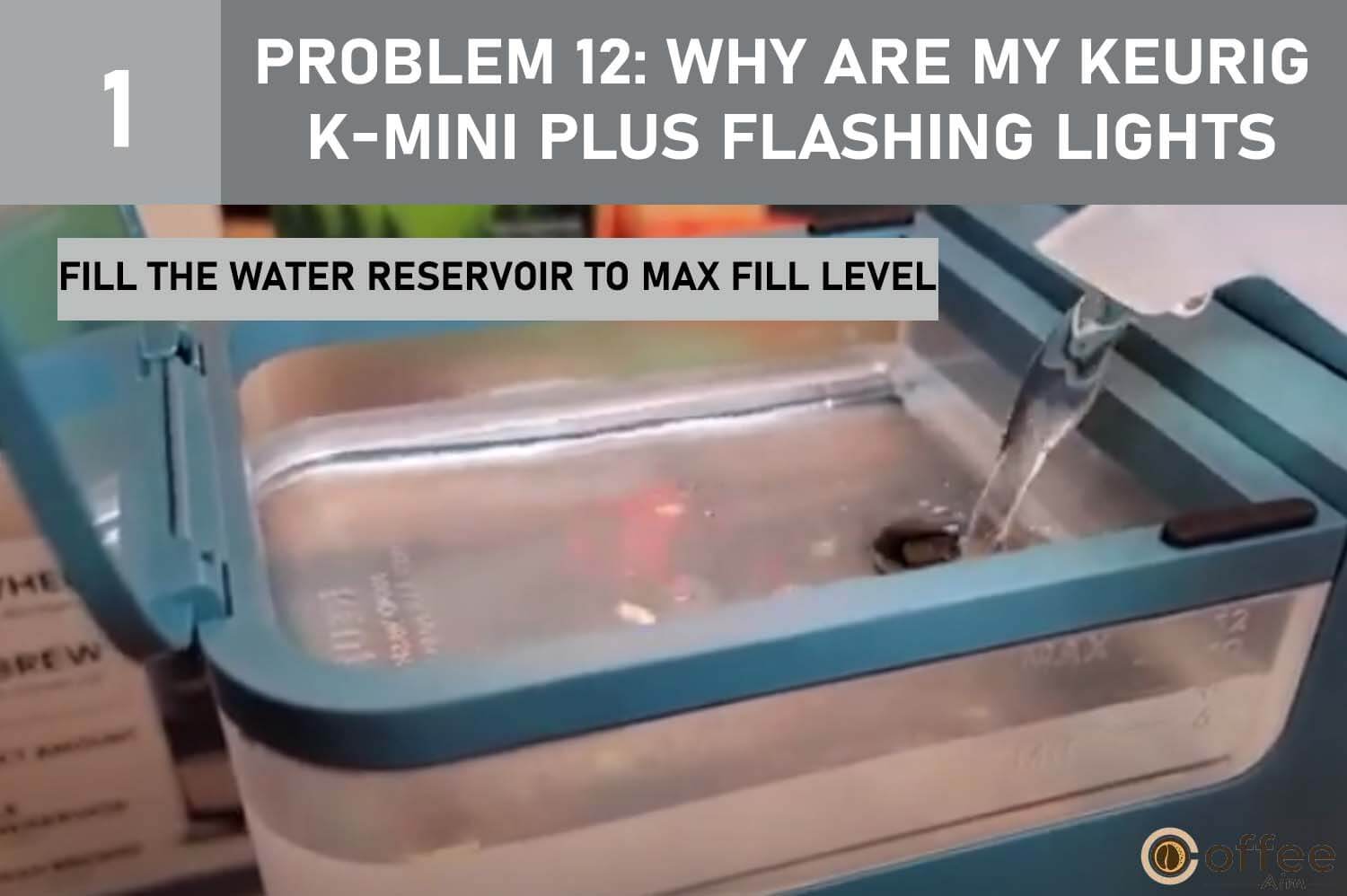 This image provides instructions on how to "Fill the Water Reservoir to Max Fill Level" as part of troubleshooting for the article "Keurig K-Mini Plus Problems: Why Are My Keurig K-Mini Plus Flashing Lights?"      