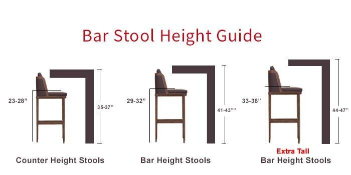 counter height stools first thing to consider
