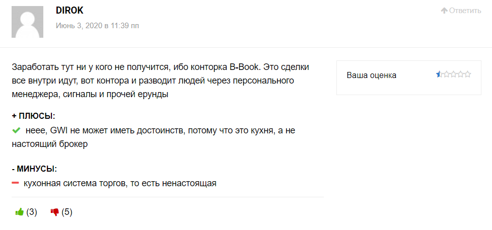 Брокер или пустышка? Детальный обзор компании Charing Cross Group с отзывами пользователей