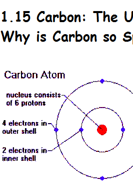 carbonatom5