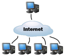 Торговая сеть через интернет