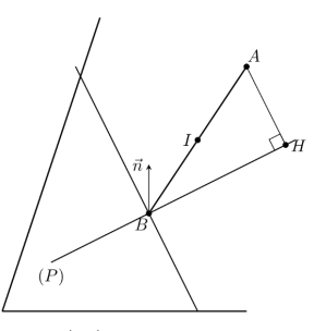 <p> (Chuyên Hoàng Văn Thụ - Hòa Bình – 2022) Trong không gian (Oxyz) cho hai điểm (A(4;6;2),B(2; - 2;0)) và mặt phẳng ((P):x + y + z = 0). Xét đường thẳng (d) thay đổi thuộc ((P)) và đi qua (B), gọi (H) là hình chiếu vuông góc của (A) trên (d). Biết rằng khi (d) thay đổi thì (H) thuộc một đường tròn cố định. Diện tích của hình tròn đó bằng</p> 1