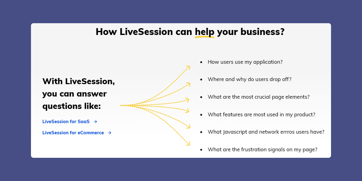 LiveSession features