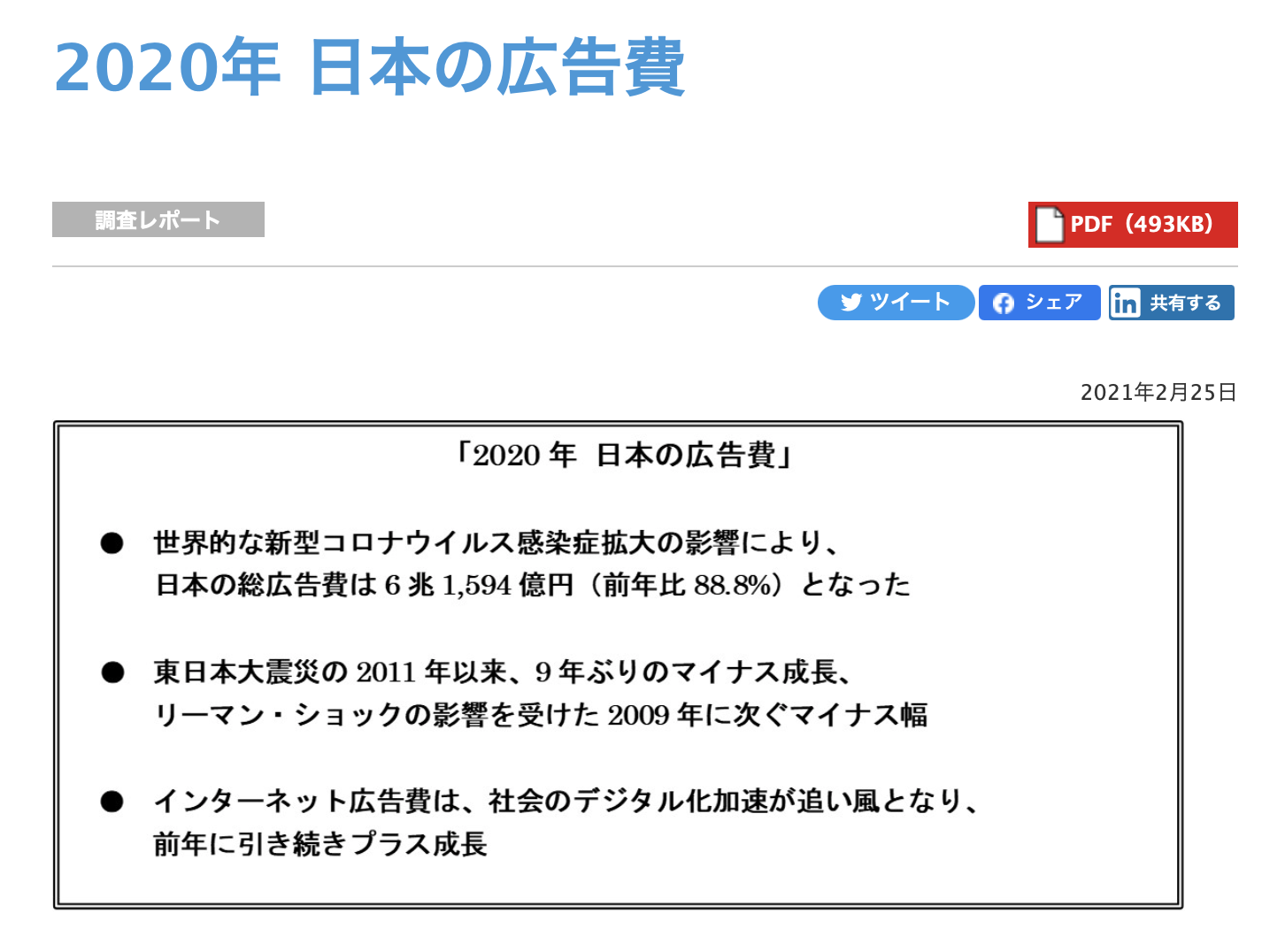 2020年 日本の広告費｜株式会社電通