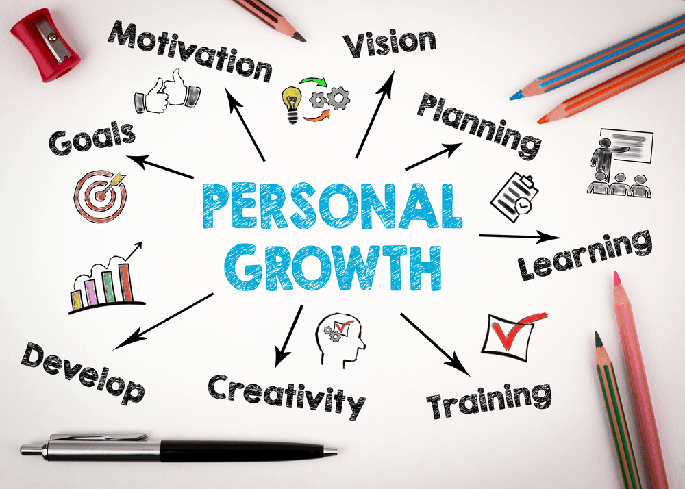 Ways To Enhance Personal Growth And Development For Teachers