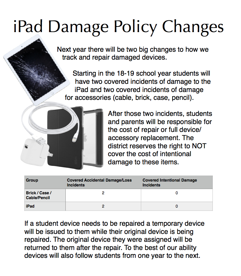 iPad Damage Policy Change graphic