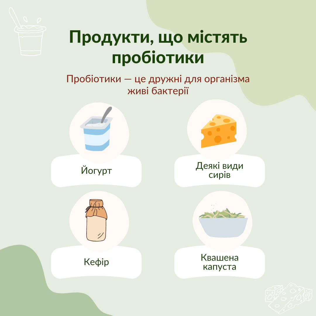 продукти, що містять пробіотики