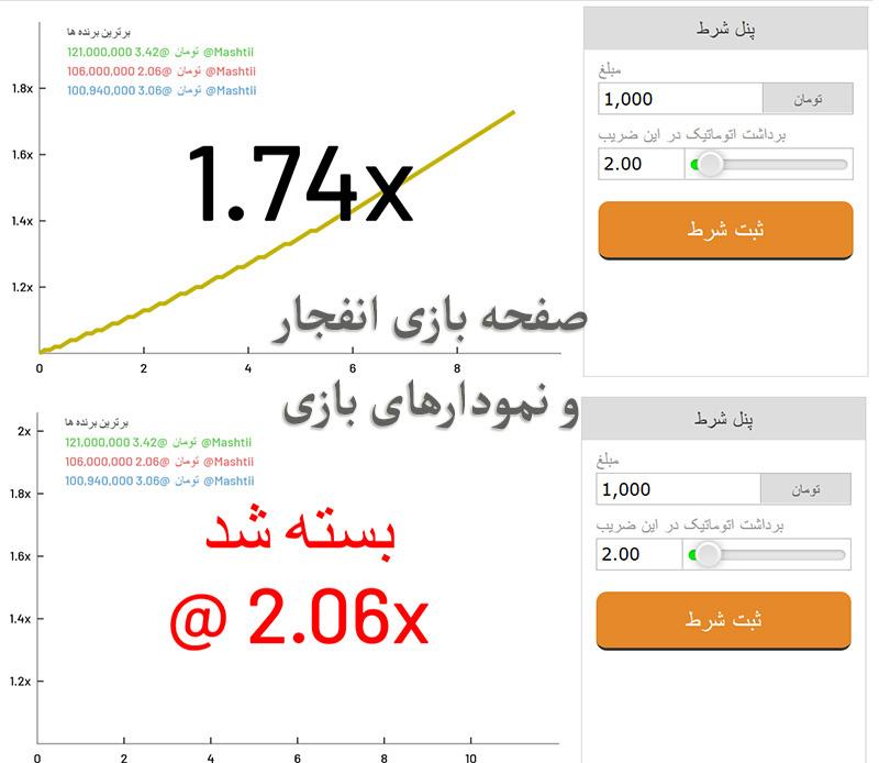 نحوه بازی انفجار + آموزش و ترفندهای بازی انفجار شرطی