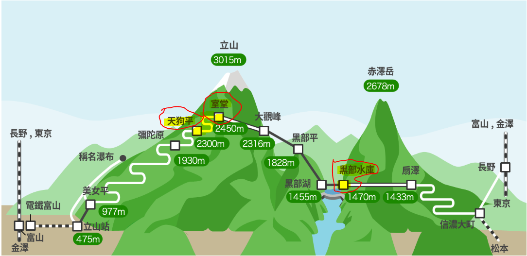 立山 0.PNG