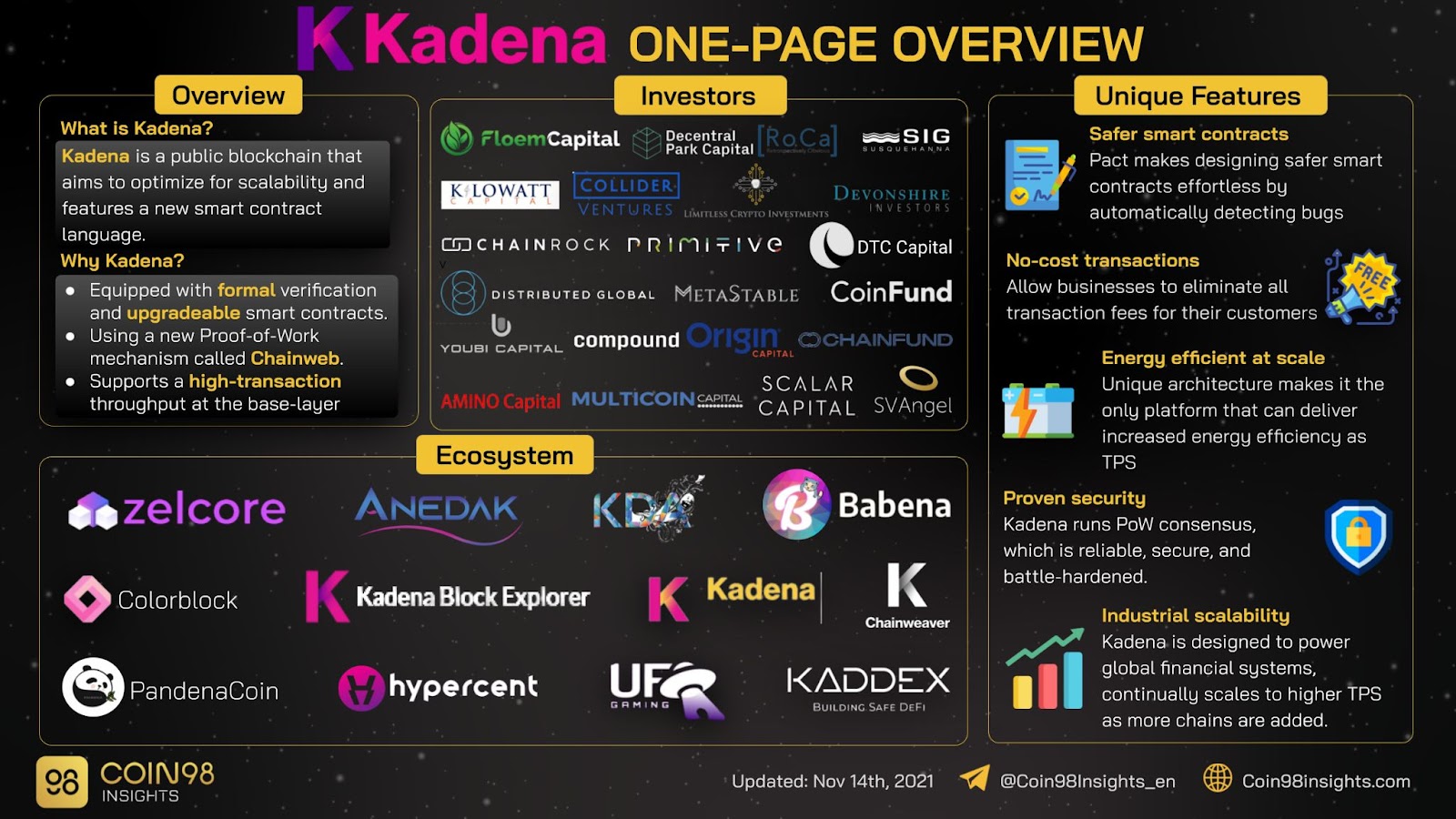 what is kadena