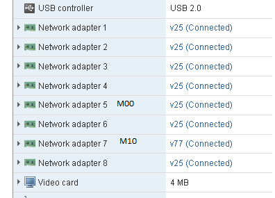 Machine generated alternative text:
USB controller 
Network adapter 1 
Network adapter 2 
Network adapter 3 
Network adapter 4 
Network adapter 5 
Network adapter 6 
Network adapter 7 
Network adapter B 
Video card 
MOO 
USB 
v25 (Connected) 
v25 (Connected) 
v25 (Connected) 
v25 (Connected) 
v25 (Connected) 
v25 (Connected) 
v77 (Connected) 
v25 (Connected)