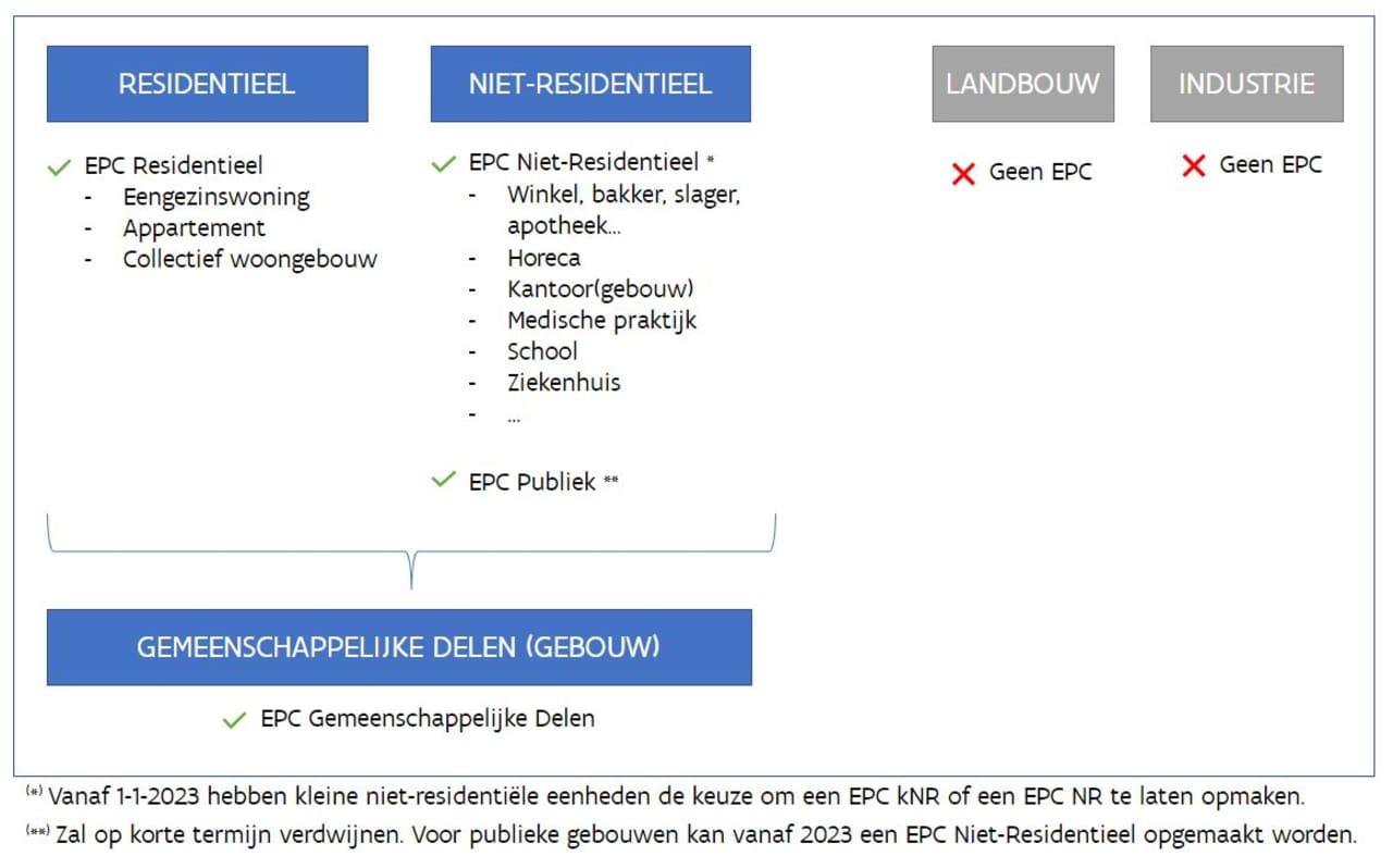 Afbeelding met tekst
Automatisch gegenereerde beschrijving