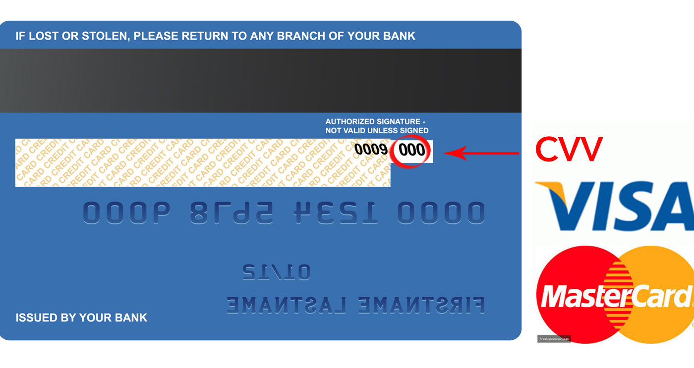 Visa please. CVC/CVV что это на карте. Cvc2/cvv2 код что это. Cvv2/cvc2 на карте Газпромбанка. Код CVV/CVC что это.