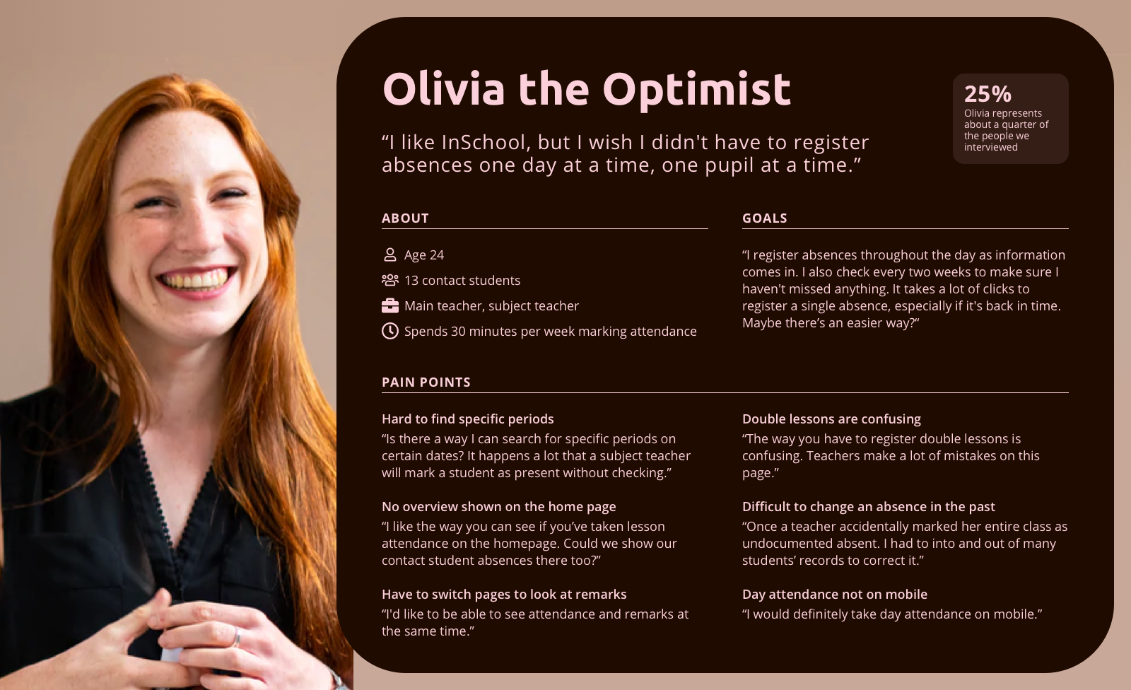 Description of a user persona named Optimistic olivia