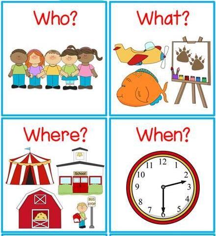 INGLES para niños!