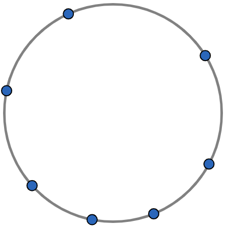 A circle with seven distinct points on its edge