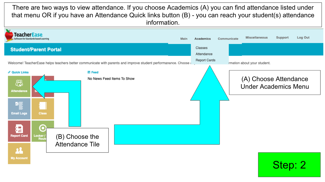 Step 2 information