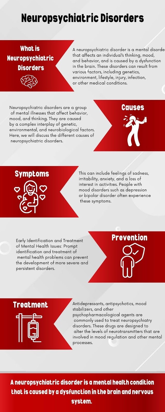 Red Grey Modern Hiv Aids Health Infographic (1).jpg