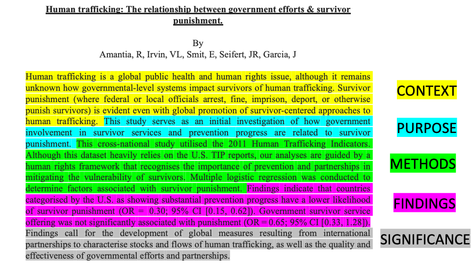 abstract in a research project