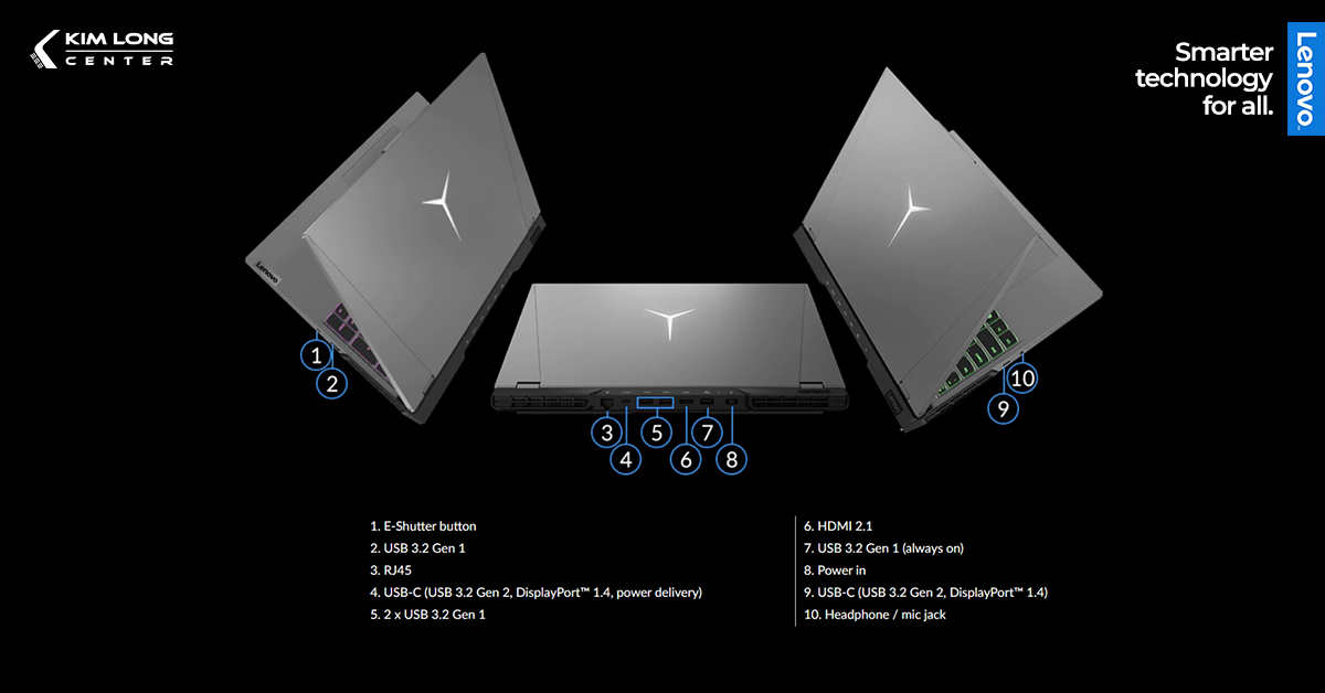 cong-ket-noi-lenovo-legion-5-pro