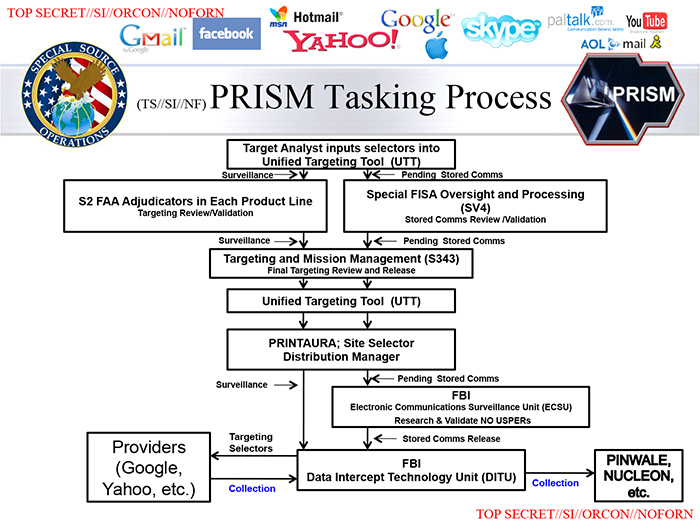 prism-slide-6.jpg