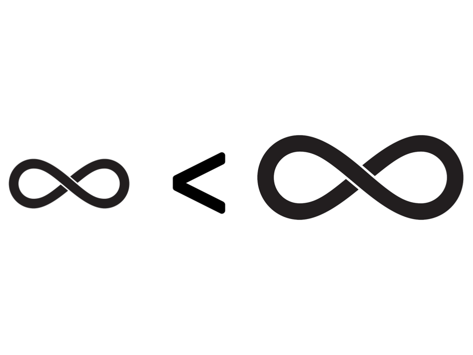To Infinity and Beyond Kavish Kondap