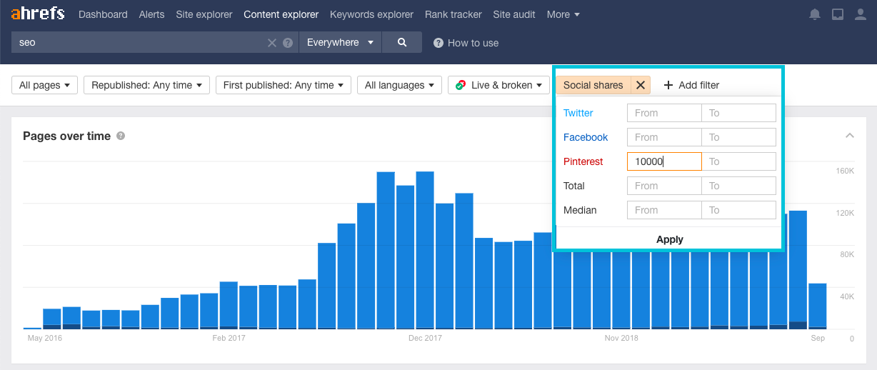 find popular pinterest content in ahrefs