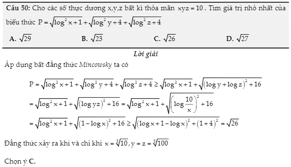Ví dụ 2 -  bài toán cực trị logarit 