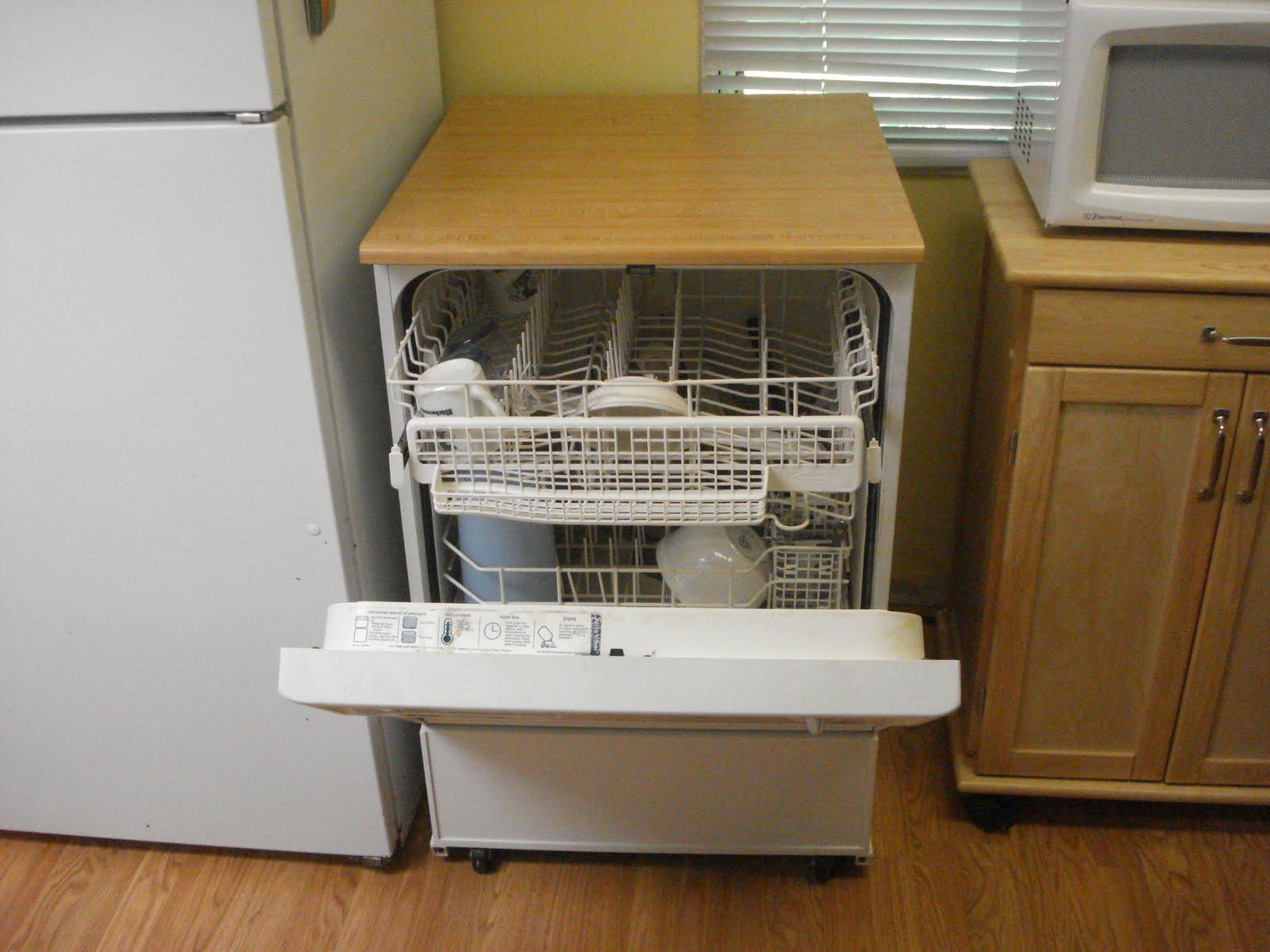 dishwasher purchase
