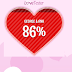 Find Your Perfect Match: Unraveling the Secrets of Love Tester Games