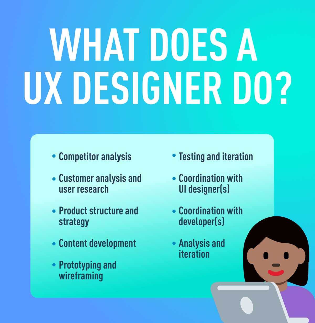 Things UX Designers Do Infographic 