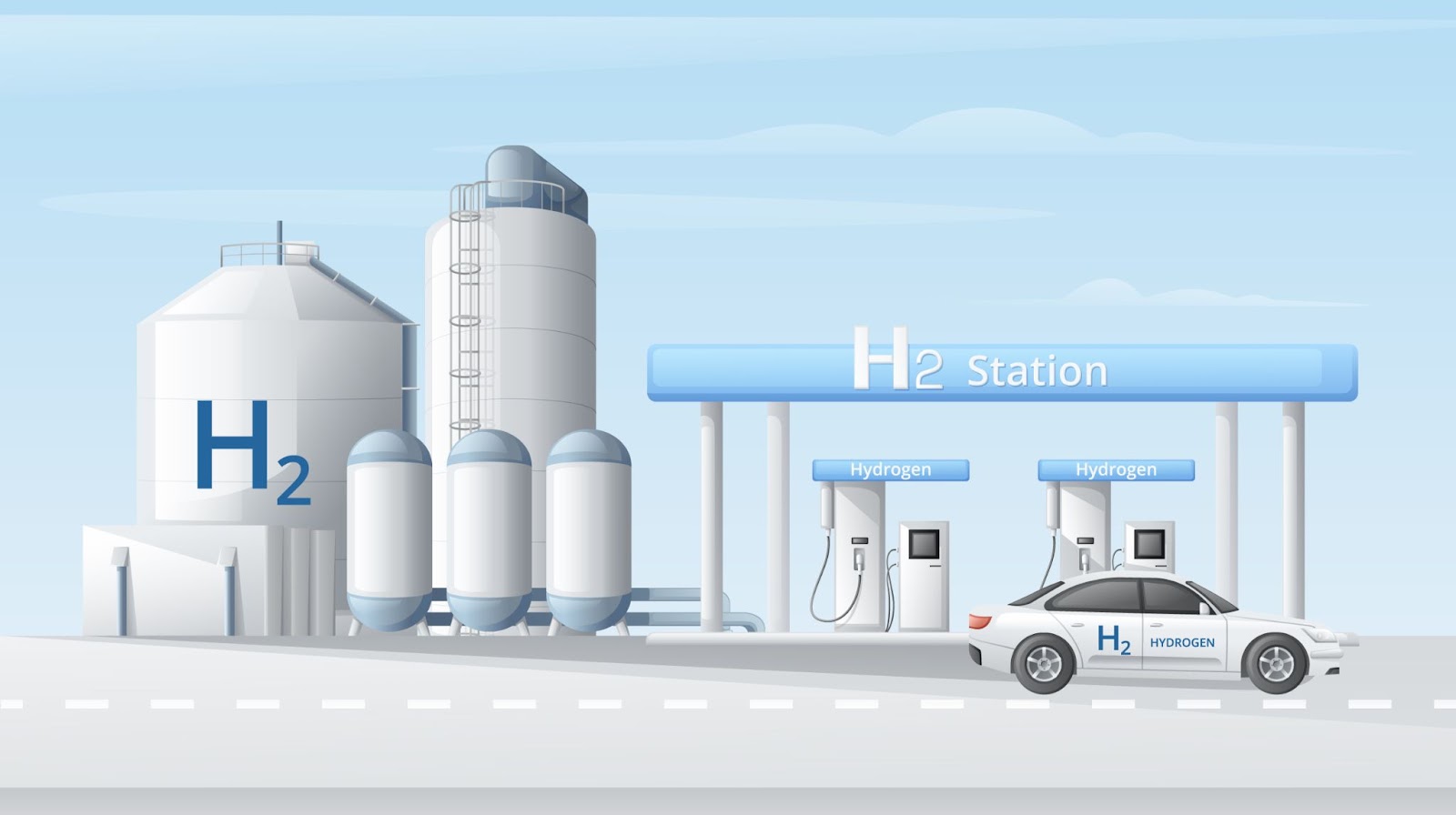 Hydrogen Fuel Cell Technology