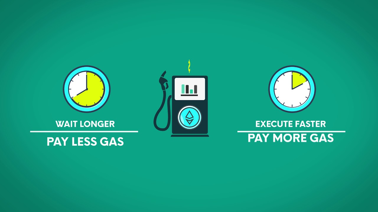 Blog Ethereum 2.0 Gas Fee