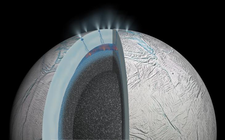 Illustration of Enceladus cutaway