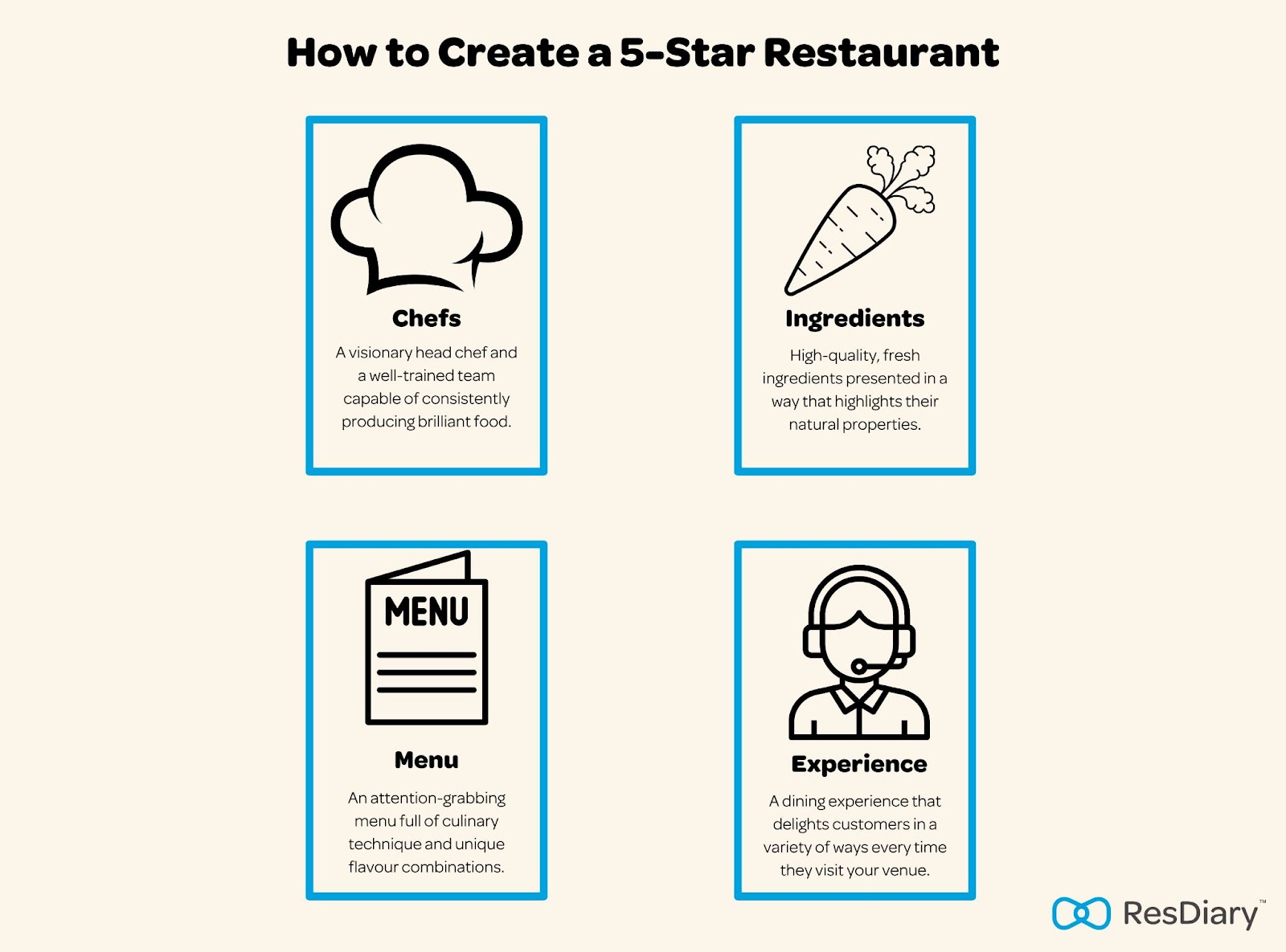 What makes a restaurant 5-star?