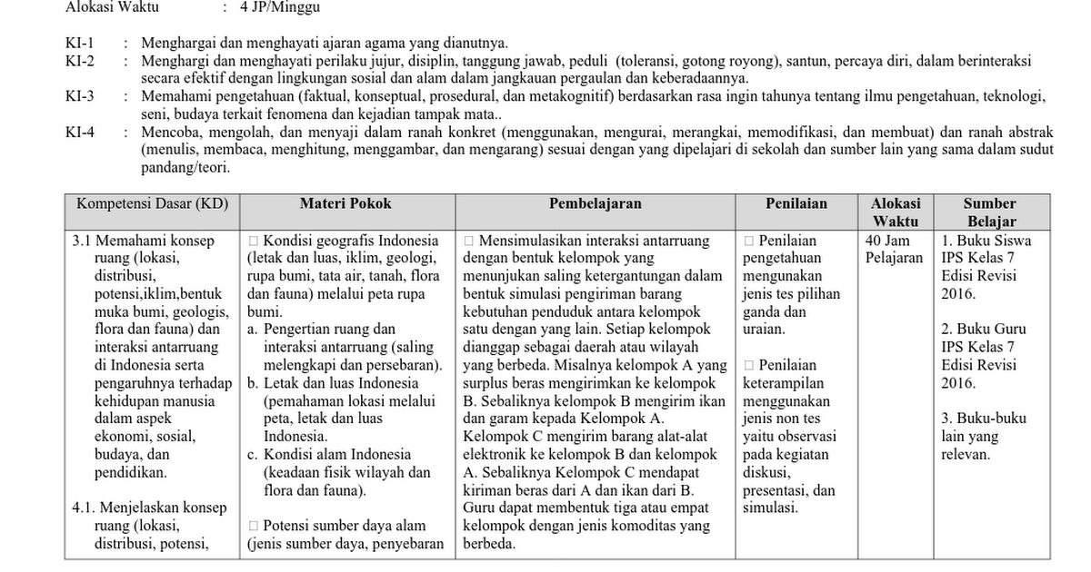 Silabus IPS K13 revisi 2016 Kelas VII.docx Google Drive