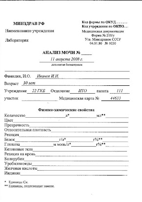Бланк Анализа Мочи Форма 210 У