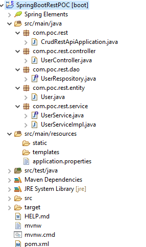 Spring Boot CRUD Operation Using Rest