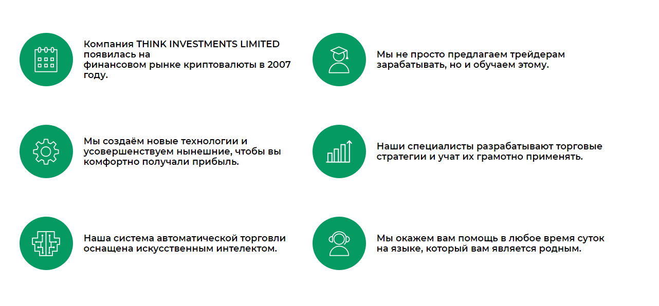 Обзор биржи Think Investments Limited: методы работы и отзывы клиентов