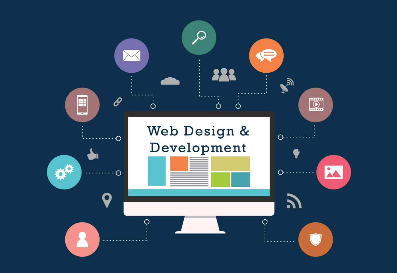 Iowa Web Design & Development